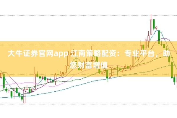 大牛证券官网app 江南策略配资：专业平台，助您财富增值
