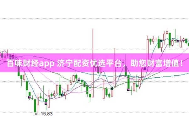 百味财经app 济宁配资优选平台，助您财富增值！