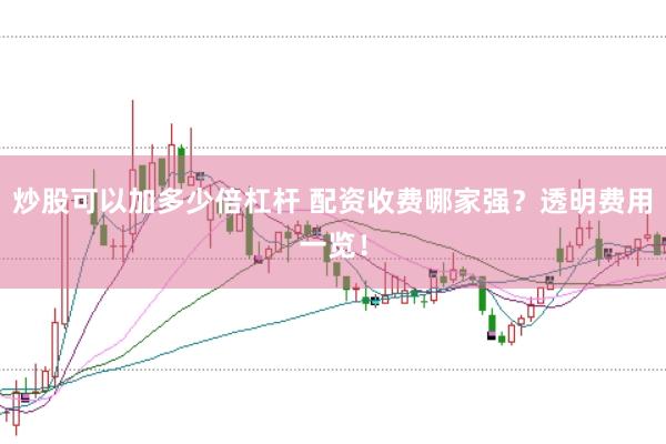 炒股可以加多少倍杠杆 配资收费哪家强？透明费用一览！
