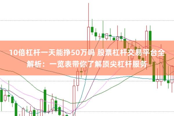10倍杠杆一天能挣50万吗 股票杠杆交易平台全解析：一览表带你了解顶尖杠杆服务
