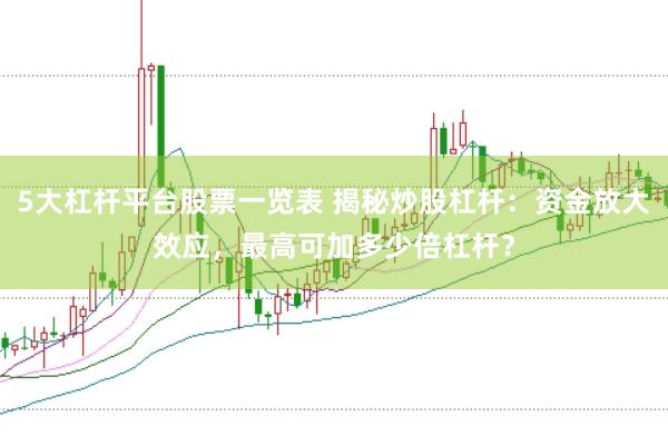 5大杠杆平台股票一览表 揭秘炒股杠杆：资金放大效应，最高可加多少倍杠杆？
