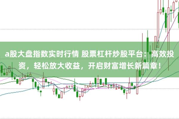 a股大盘指数实时行情 股票杠杆炒股平台：高效投资，轻松放大收益，开启财富增长新篇章！