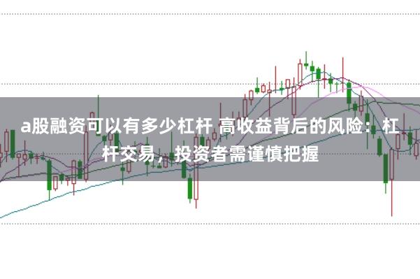 a股融资可以有多少杠杆 高收益背后的风险：杠杆交易，投资者需谨慎把握