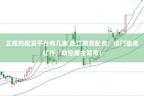 正规的配资平台有几家 连江期货配资：低门槛高杠杆，助您掘金期市！