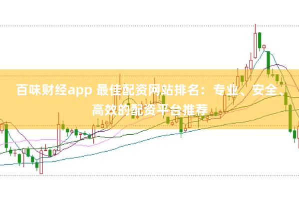 百味财经app 最佳配资网站排名：专业、安全、高效的配资平台推荐