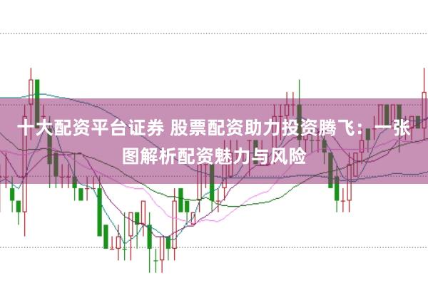 十大配资平台证券 股票配资助力投资腾飞：一张图解析配资魅力与风险
